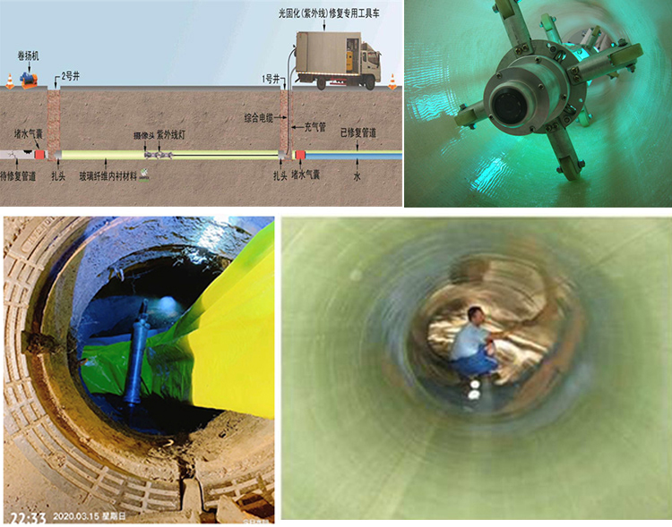 本号镇UV-CIPP内衬修复